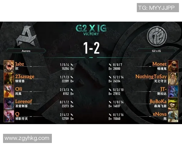 IG逆袭之路DOTA2战队的荣耀与奋斗历程全纪录